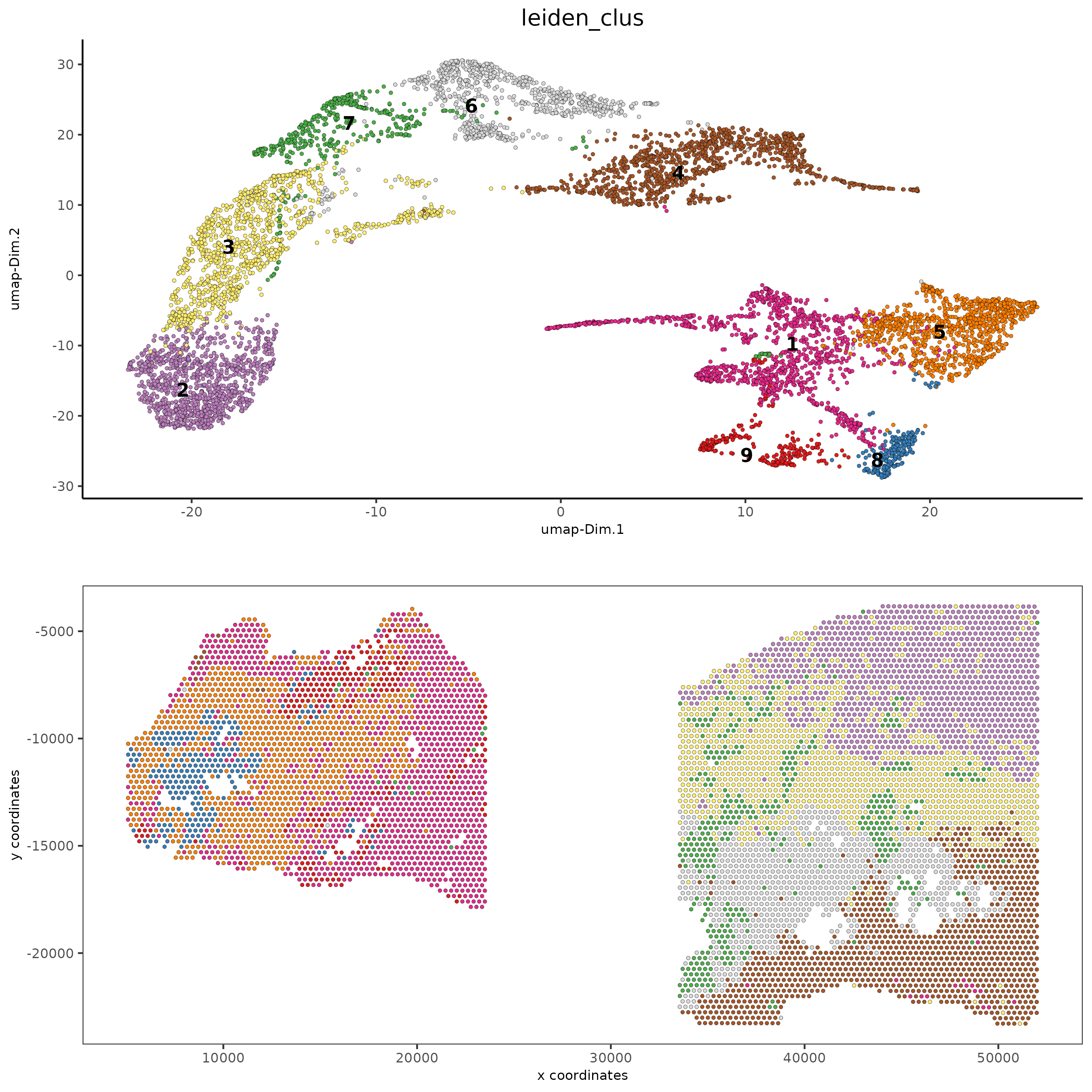 ../../_images/4.1c_plot.png