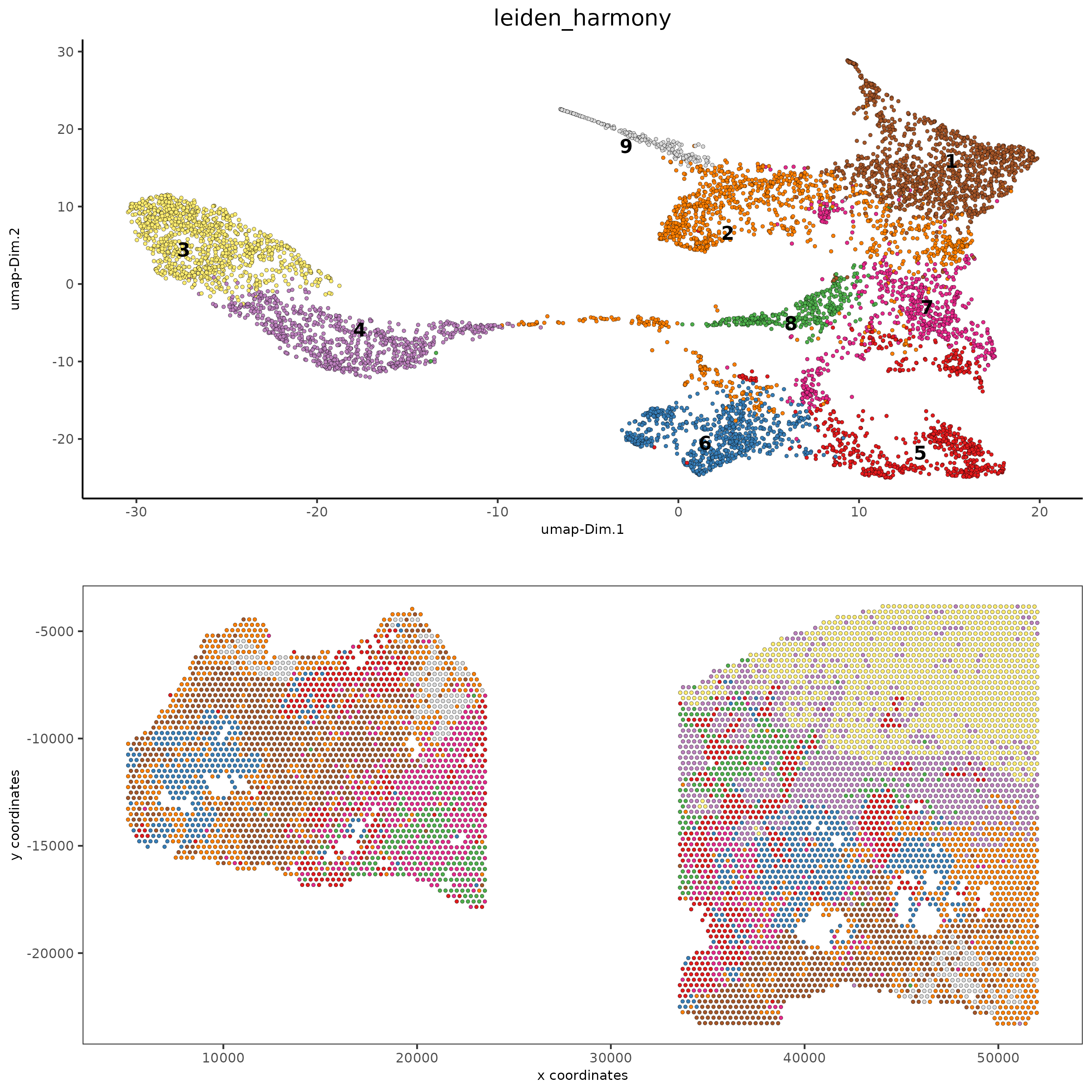 ../../_images/4.2c_plot.png