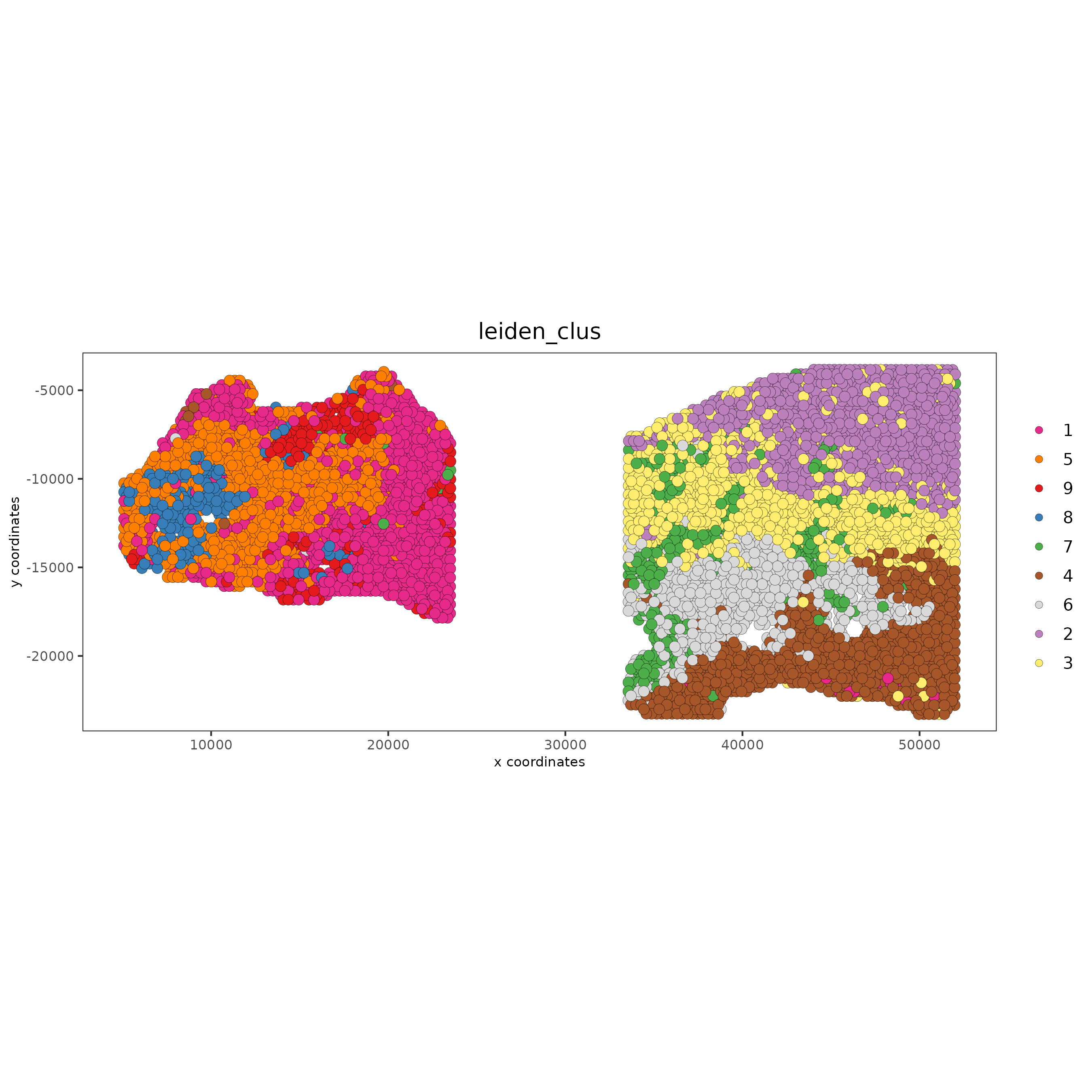 ../../_images/4_w_o_integration_plot.png