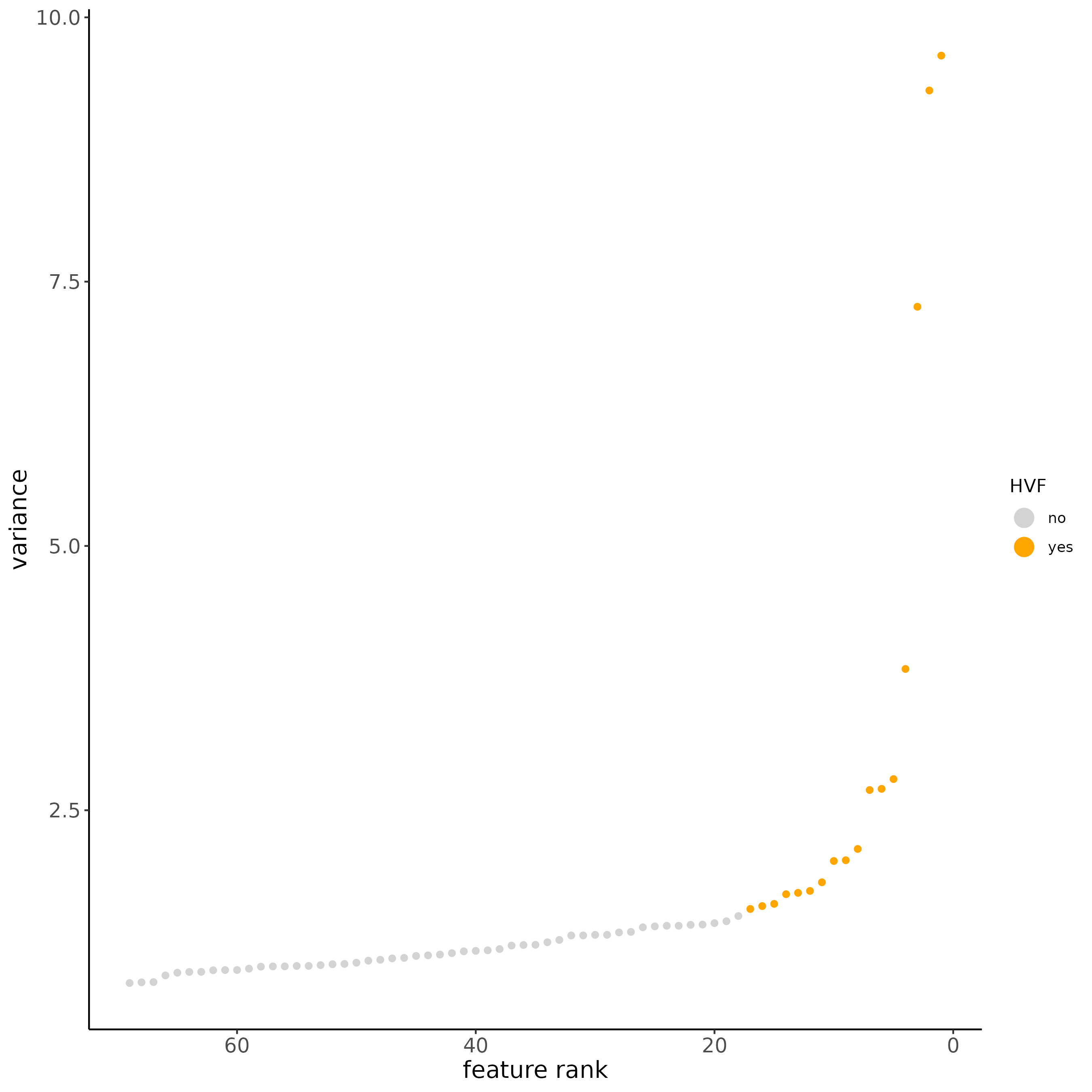 ../../_images/5-HVFplot1.png