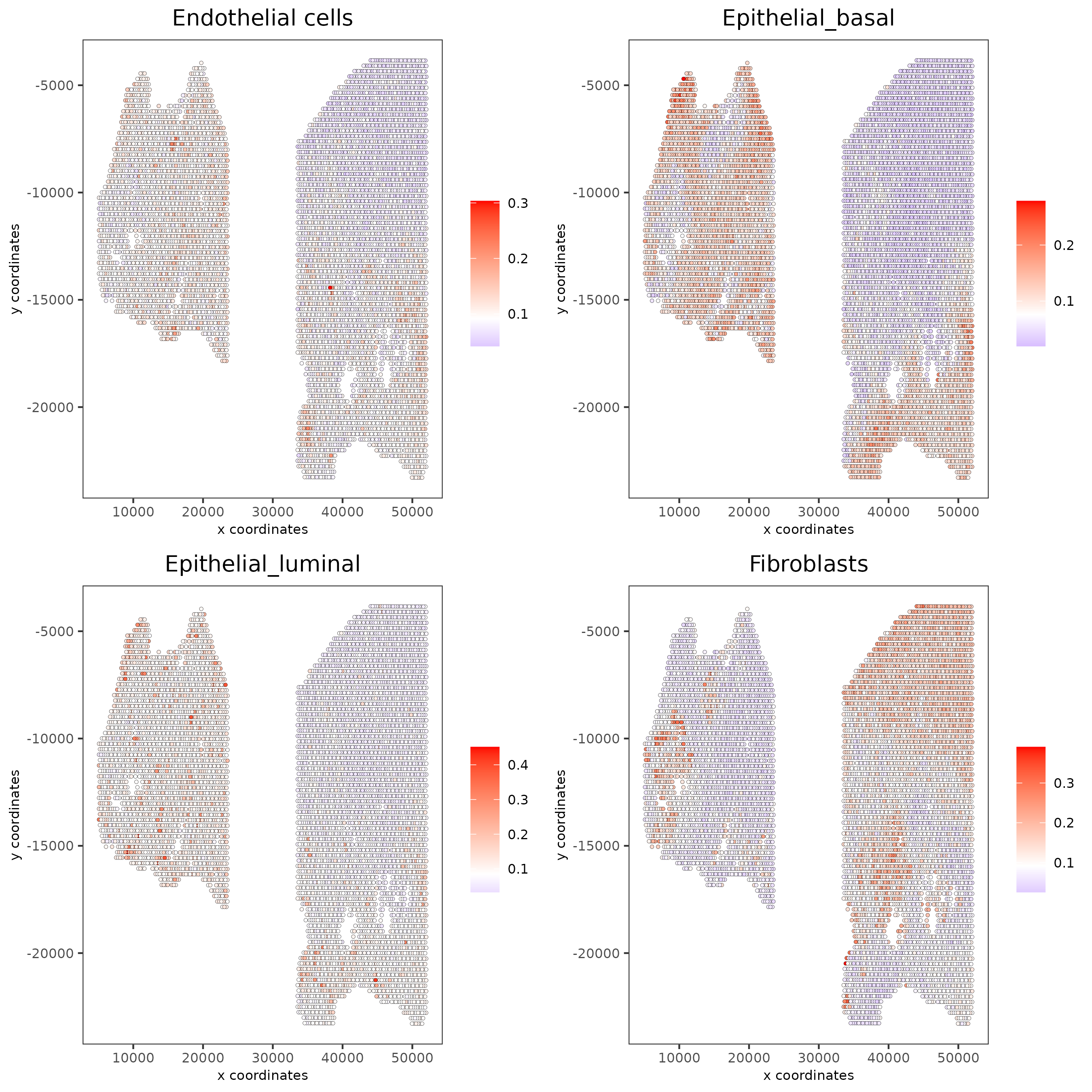 ../../_images/5c_Rank_plot.png