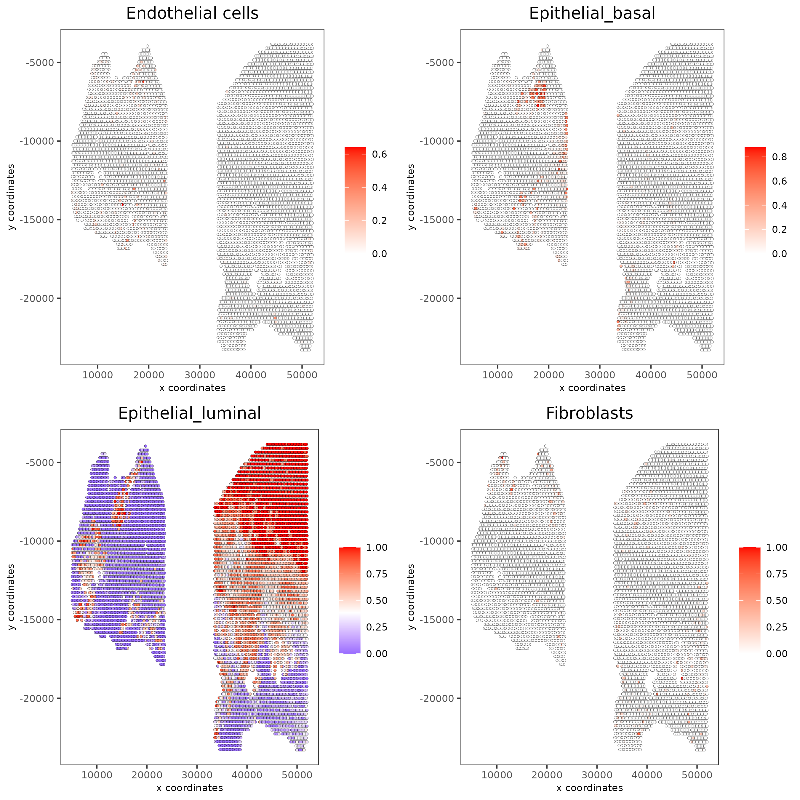 ../../_images/5d_DWLS_plot.png