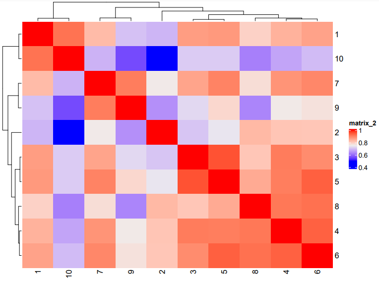 ../../_images/72-Heatmap.png