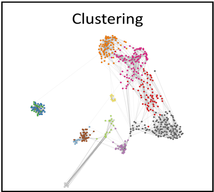 _images/icons_clustering.png